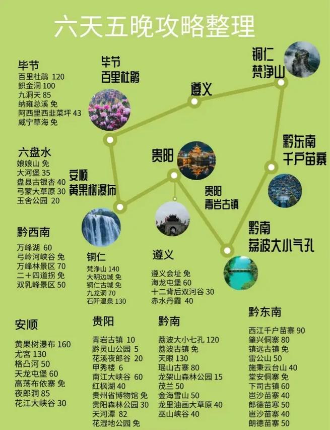 贵州十大最好玩的景点2025年排行榜前十名榜单出炉