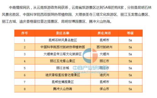 玉林十大最好玩的景点2025年排行榜前十名榜单出炉