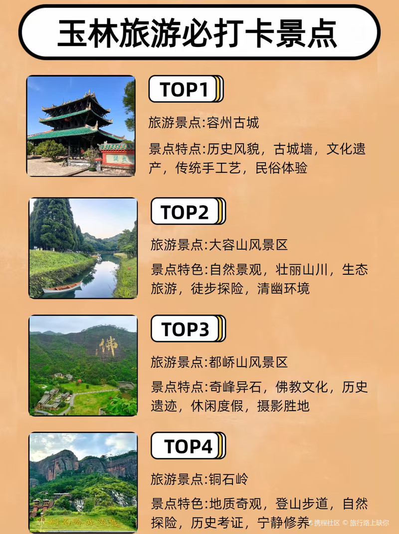 玉林十大最好玩的景点2025年排行榜前十名榜单出炉