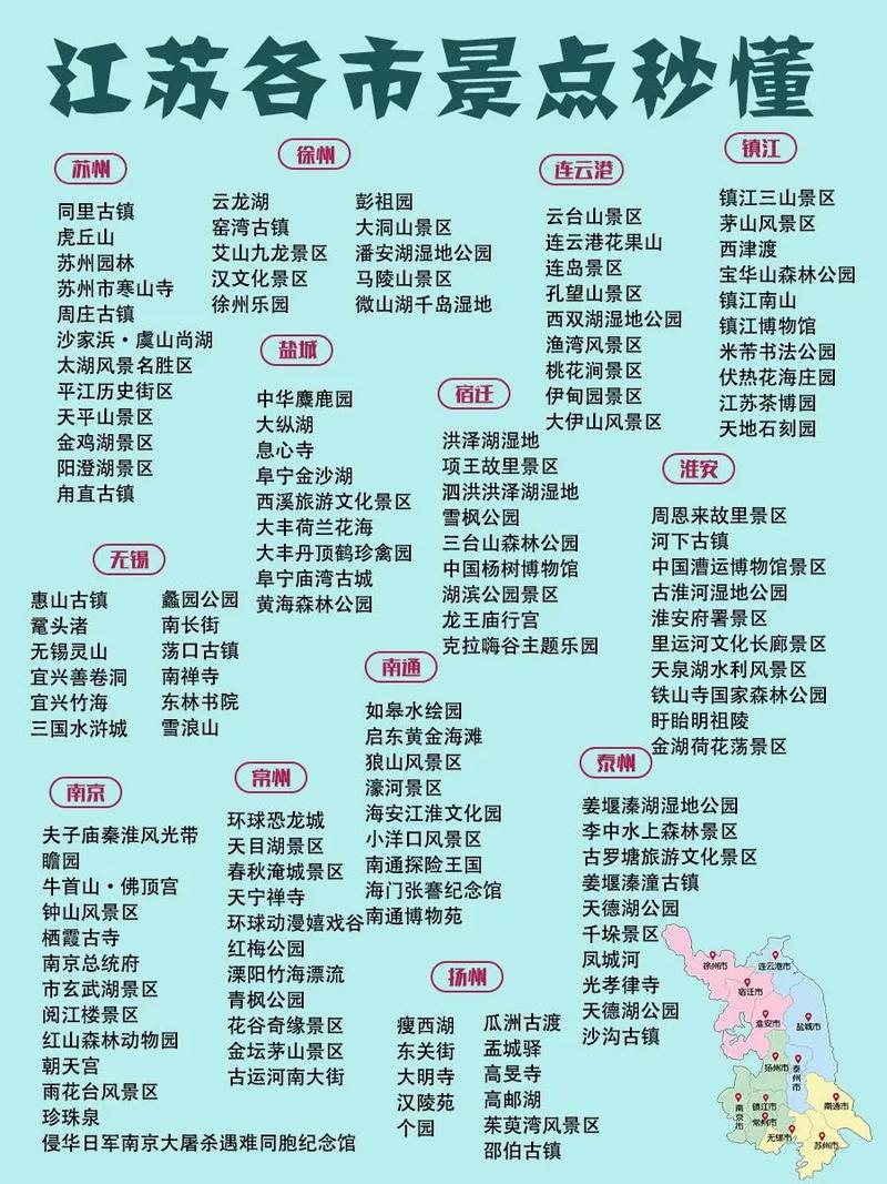 江苏十大最好玩的景点2025年排行榜前十名榜单出炉