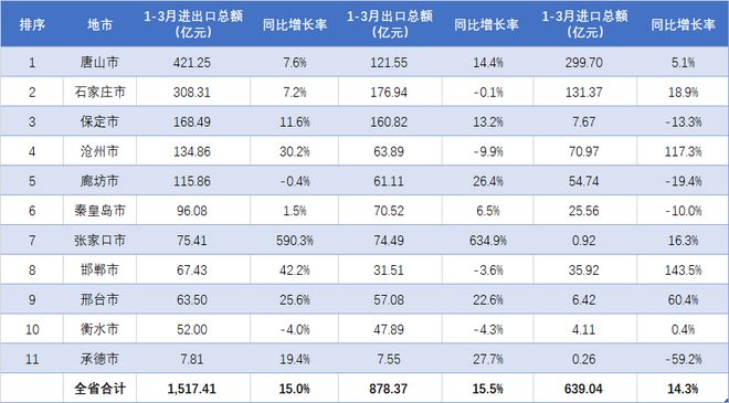 承德十大著名寺庙2025年排行榜前十名榜单出炉