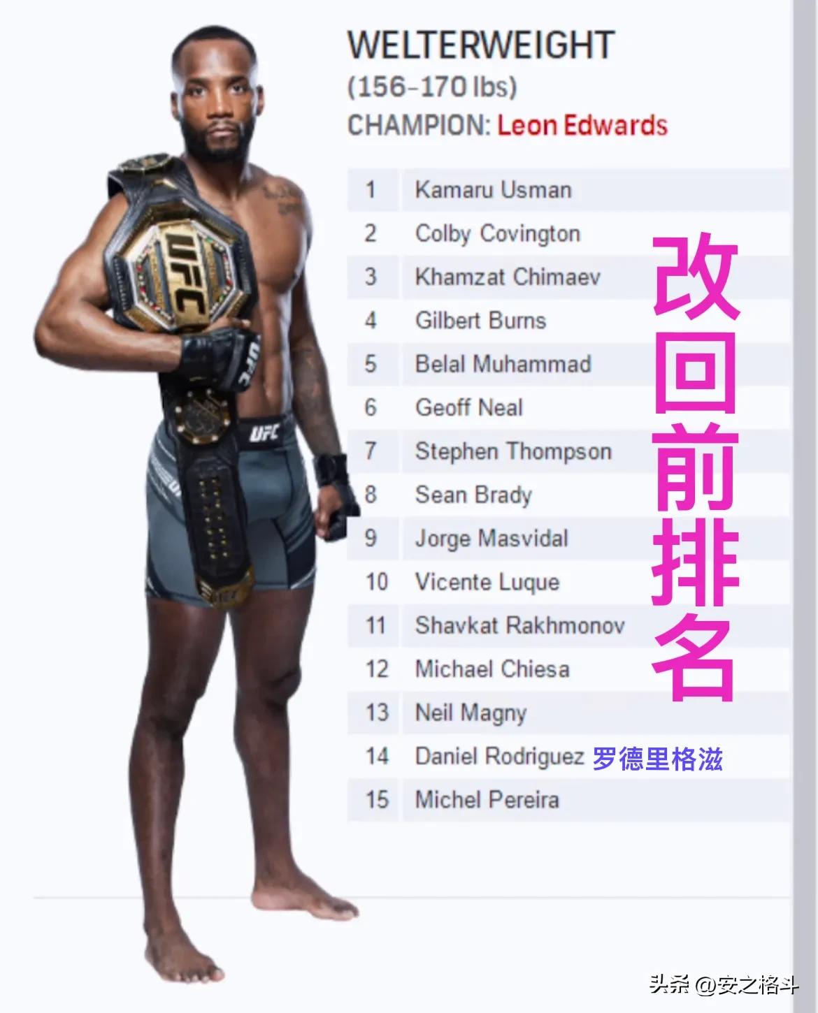 世界十大著名拳王2025年排行榜前十名榜单出炉