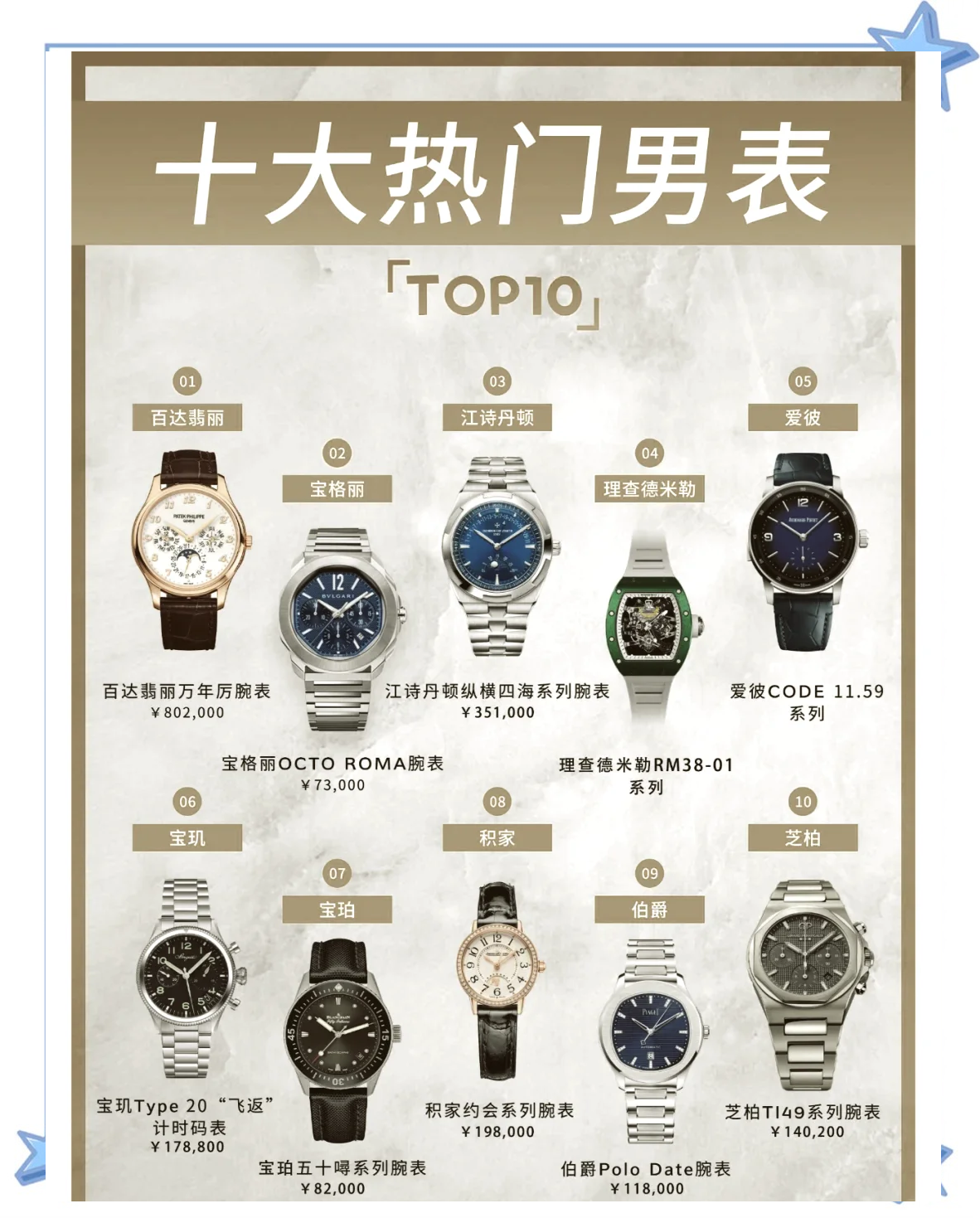最贵的手表品牌2025年排行榜前十名榜单出炉
