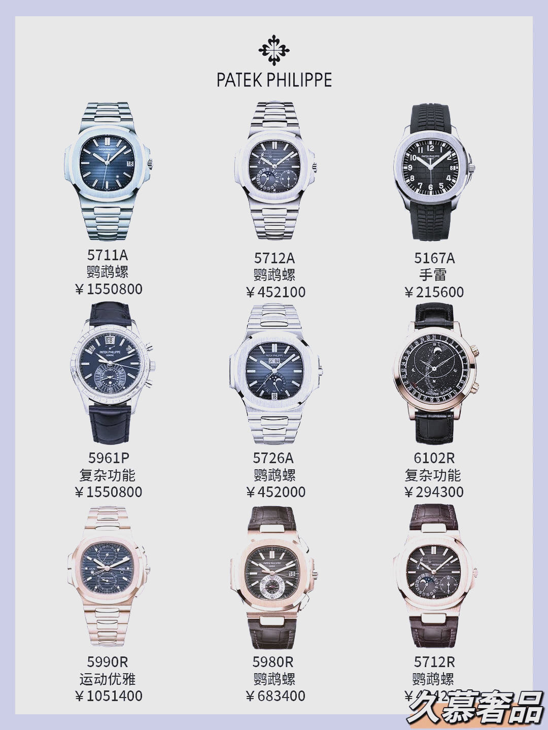 最贵的手表品牌2025年排行榜前十名榜单出炉