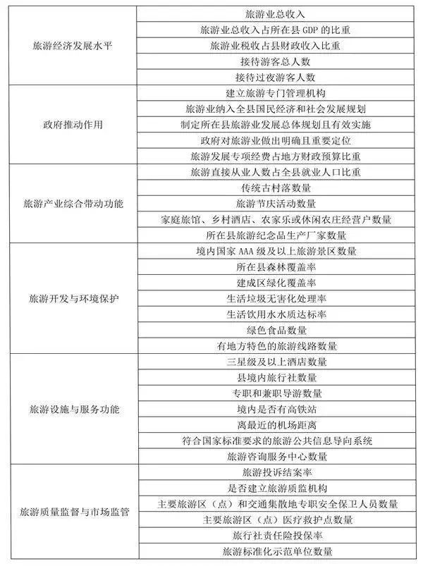 广东十大夏季旅游好去处2025年排行榜前十名榜单出炉