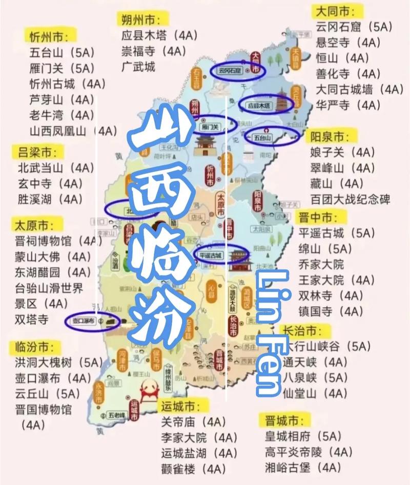 临汾十大最好玩的景点2025年排行榜前十名榜单出炉