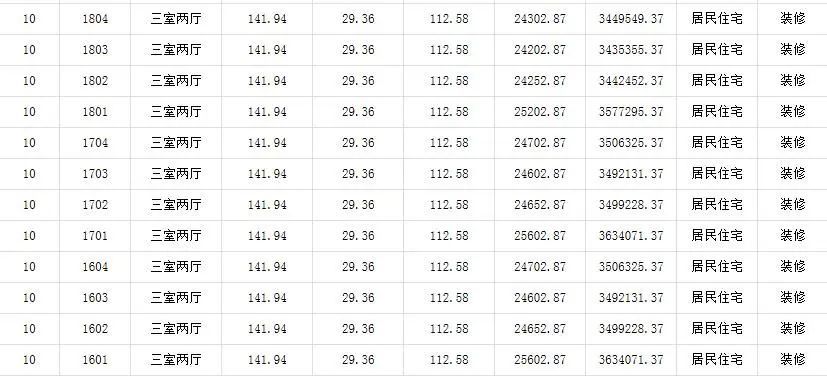 西安和周边十大陵墓2025年排行榜前十名榜单出炉