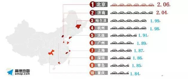 十大都市小钢炮车型推荐2025年排行榜前十名榜单出炉
