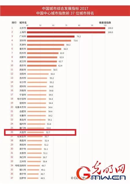 十大都市小钢炮车型推荐2025年排行榜前十名榜单出炉