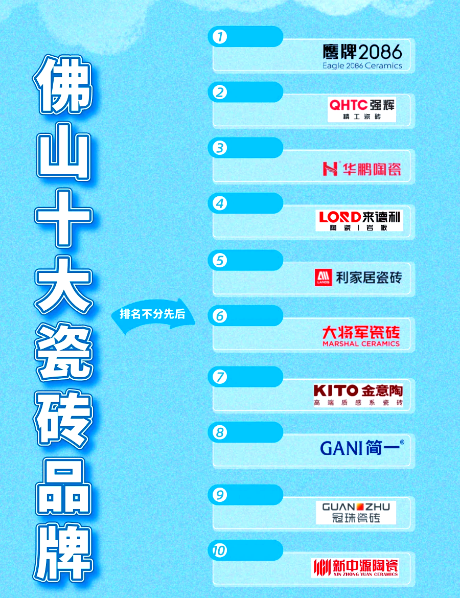 佛山十大钓鱼好地方2025年排行榜前十名榜单出炉