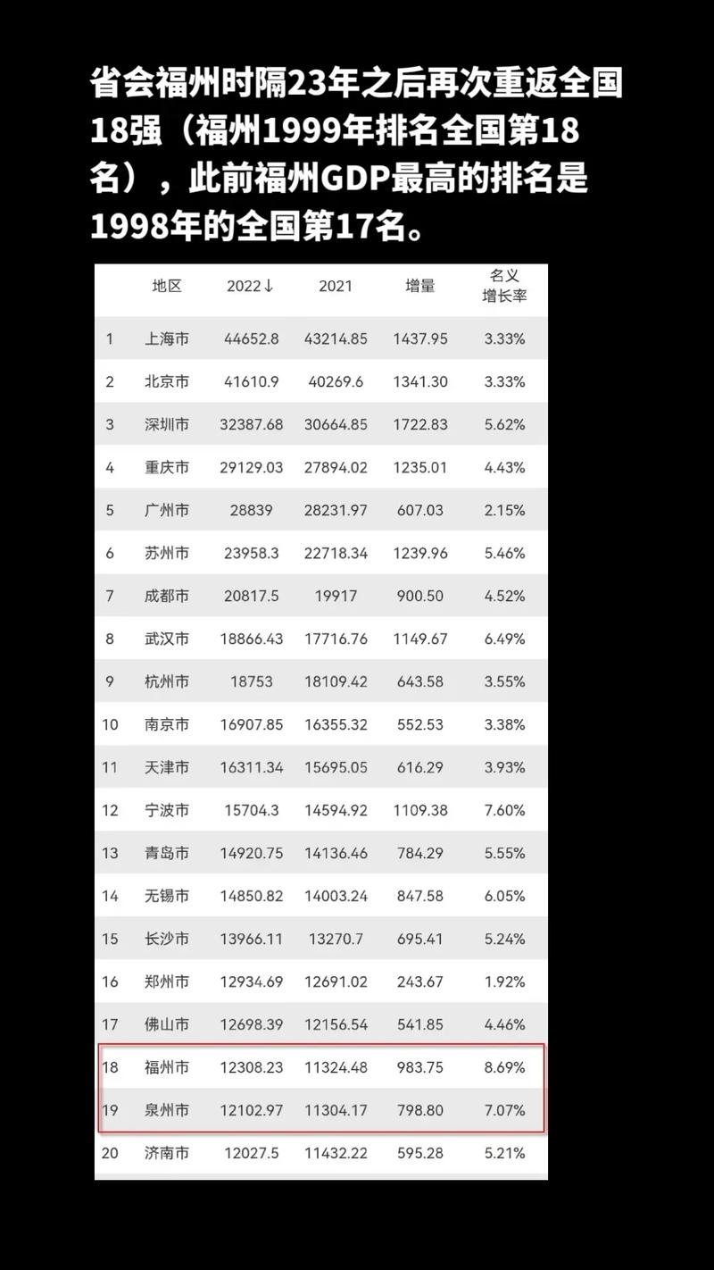 福州十大批发市场2025年排行榜前十名榜单出炉