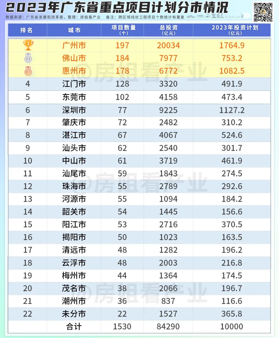 江门十大亲子游景点2025年排行榜前十名榜单出炉