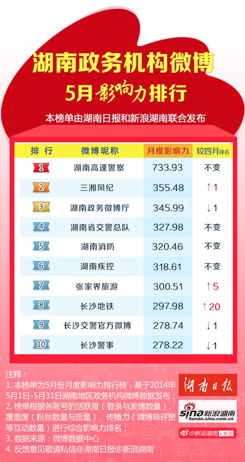 长沙市十大初中2025年排行榜前十名榜单出炉