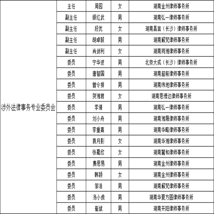 无锡十大涉外律师事务所2025年排行榜前十名榜单出炉