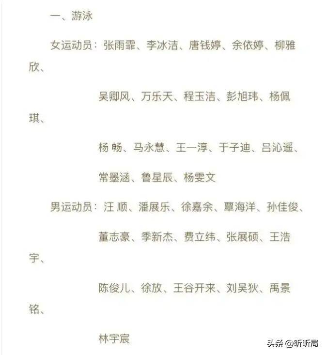 中国十大著名男跳水运动员2025年排行榜前十名榜单出炉