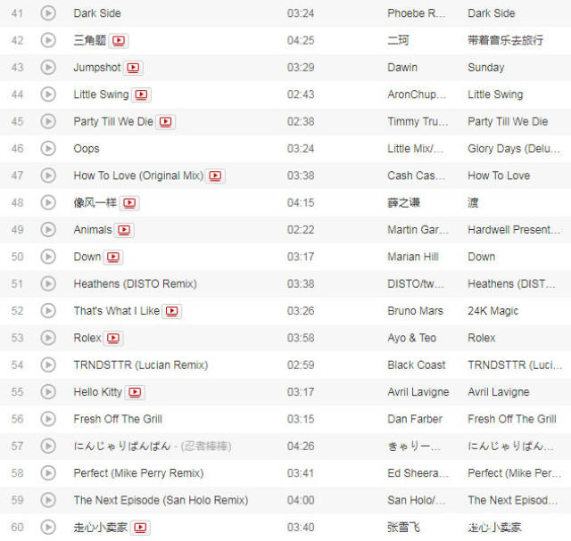 中国十大最火网络女主播2025年排行榜前十名榜单出炉