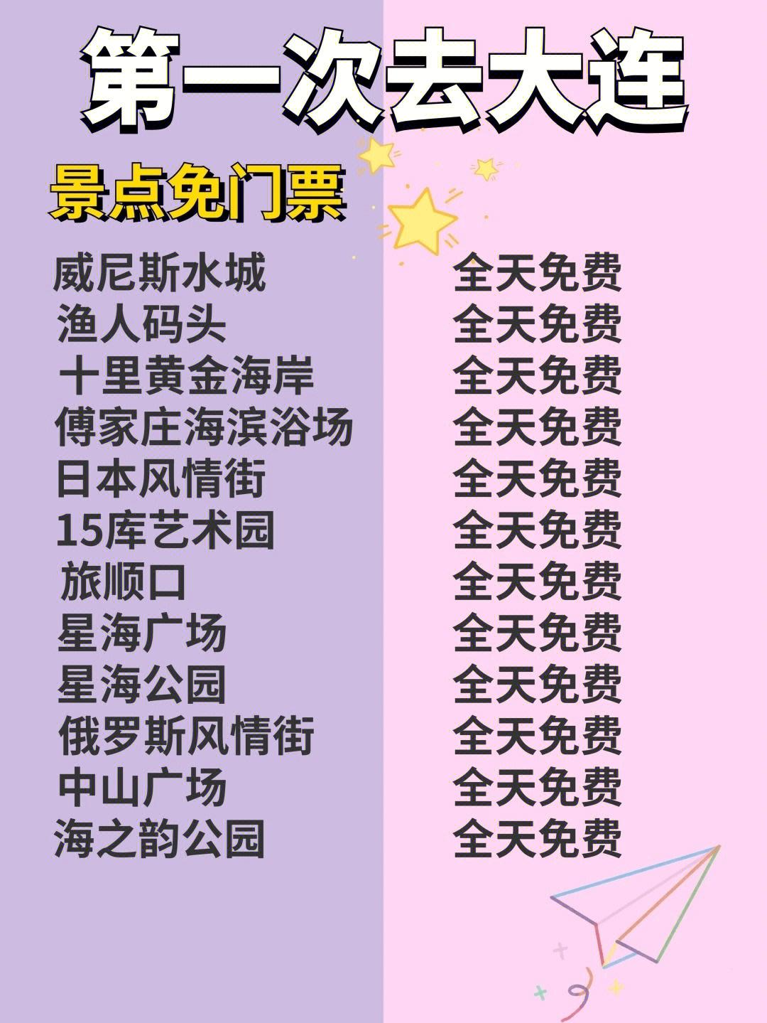 大连十大网红景点2025年排行榜前十名榜单出炉