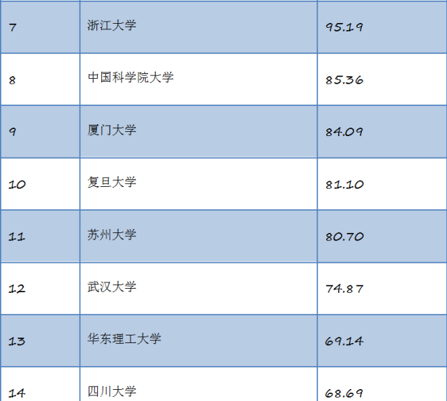 西藏自然景观前十名2025年排行榜前十名榜单出炉