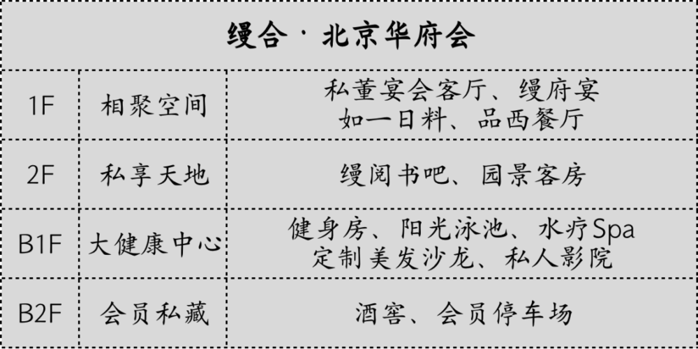 北京十大休闲会所2025年排行榜前十名榜单出炉