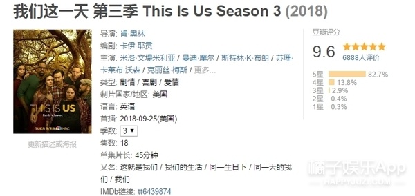 美国十大经典传记剧2025年排行榜前十名榜单出炉