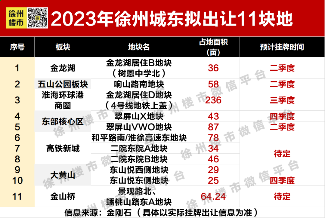 徐州十大批发市场2025年排行榜前十名榜单出炉