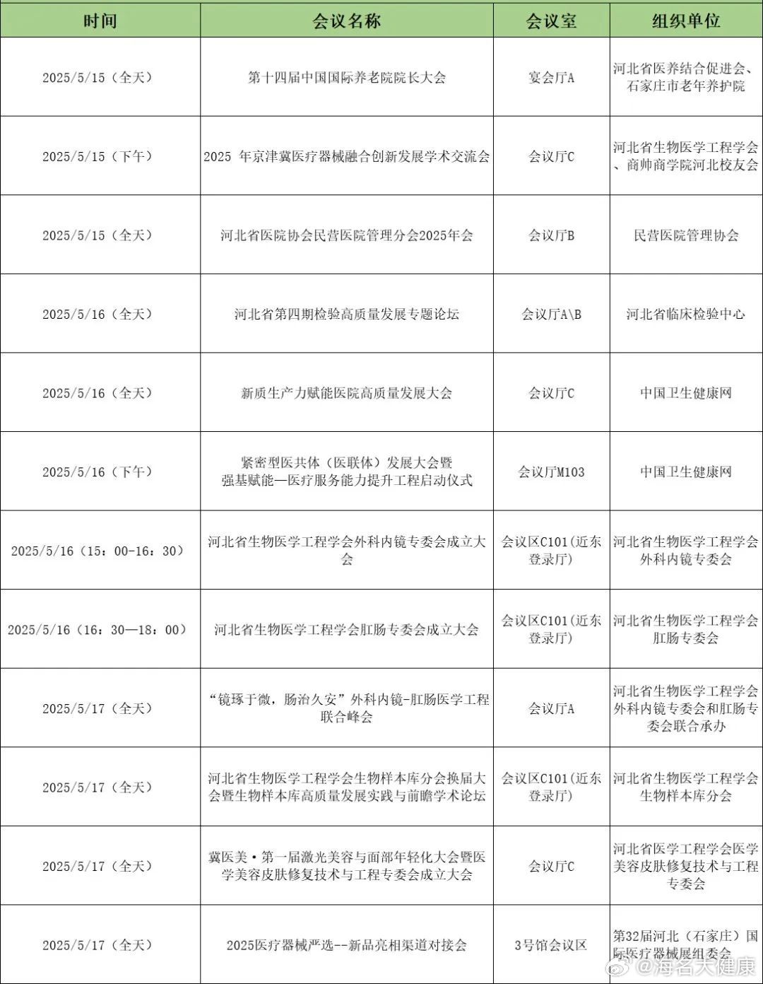 石家庄著名婚庆公司2025年排行榜前十名榜单出炉