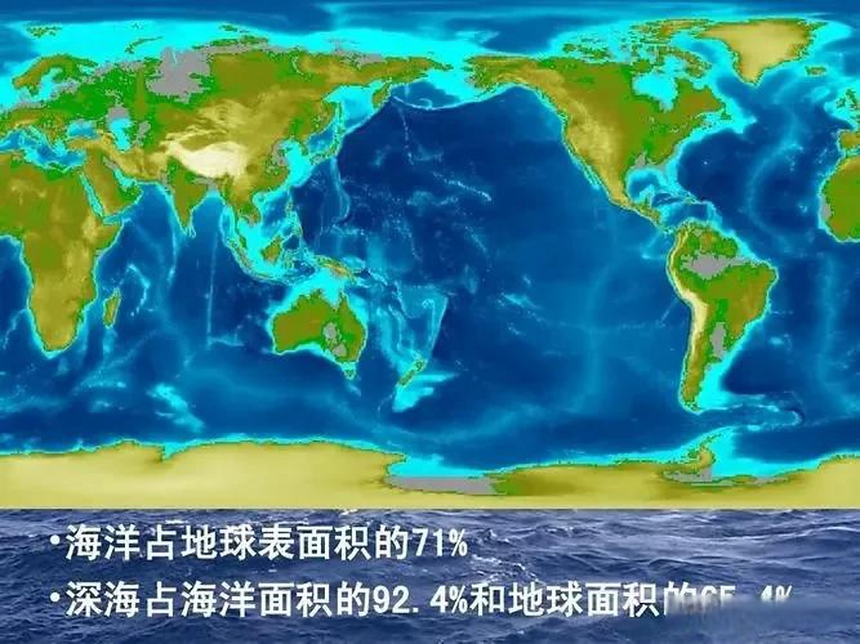 世界十大海洋面积2025年排行榜前十名榜单出炉
