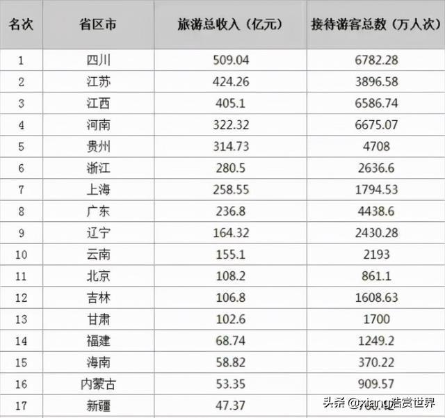 陕西红色旅游十大景区2025年排行榜前十名榜单出炉