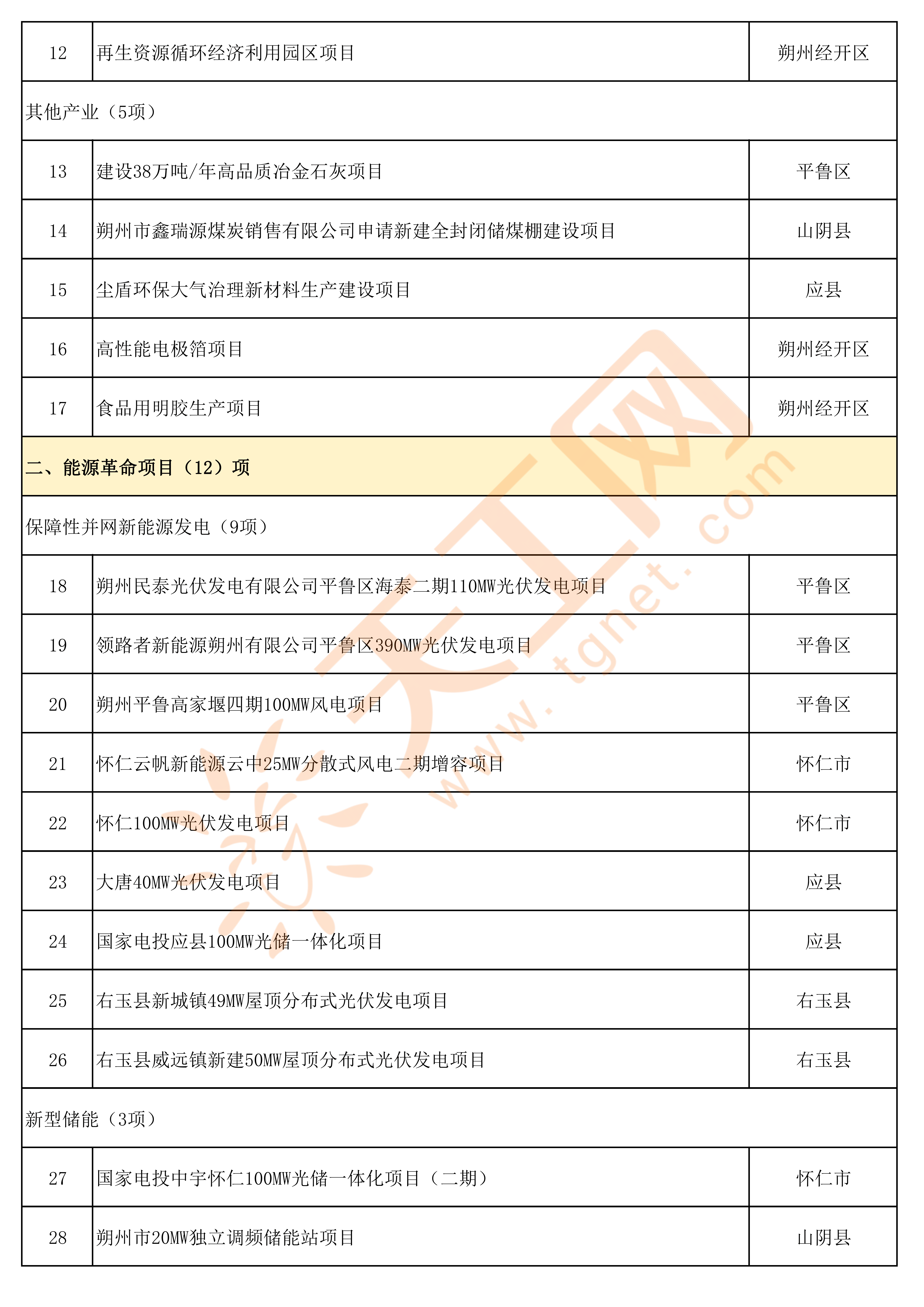 朔州十大家居建材市场2025年排行榜前十名榜单出炉
