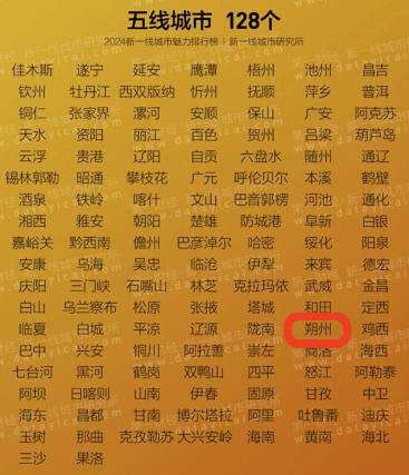 朔州十大家居建材市场2025年排行榜前十名榜单出炉