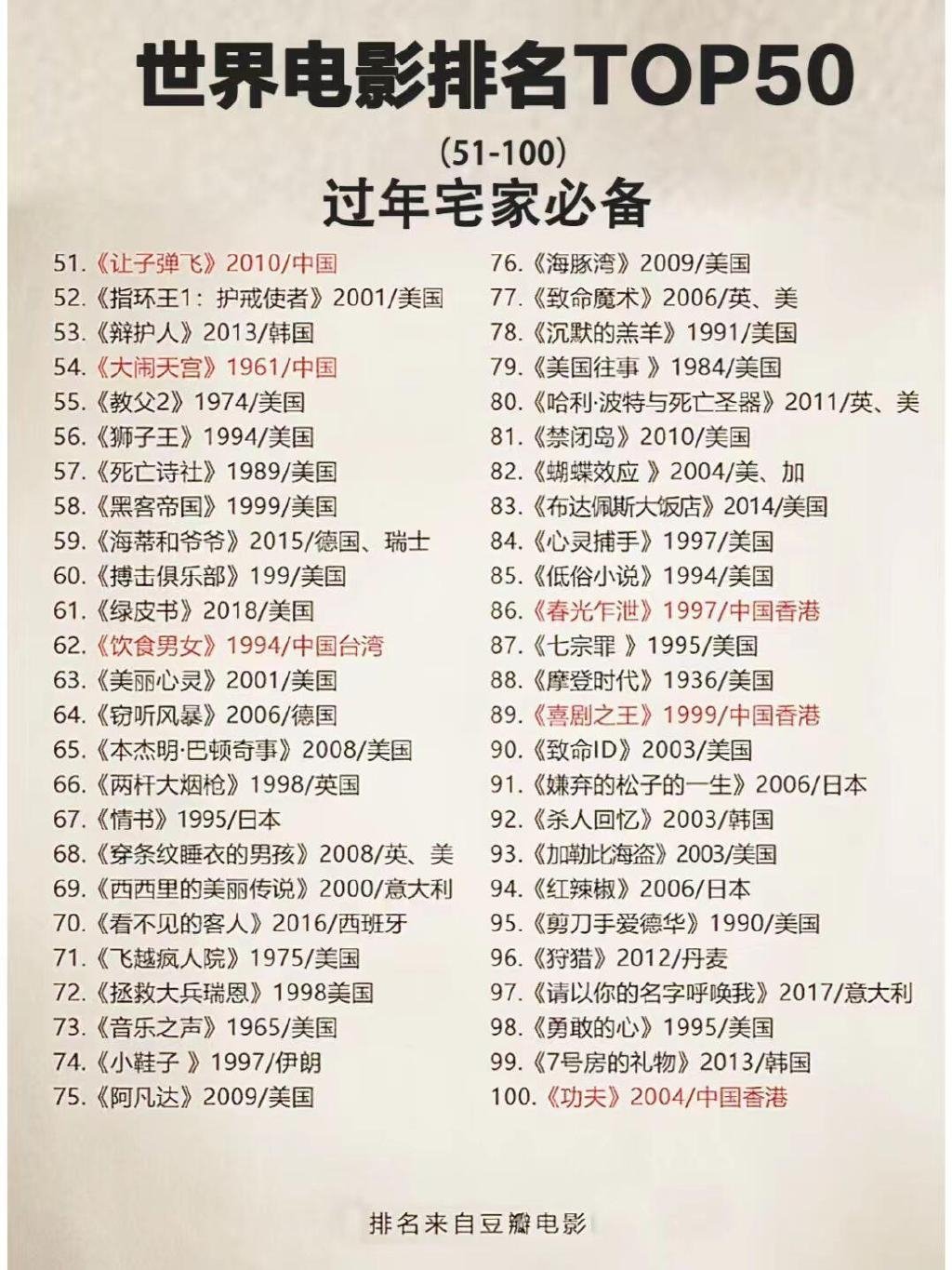 十大连环杀手电影2025年排行榜前十名榜单出炉