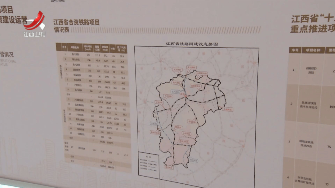 江西十大现代桥梁2025年排行榜前十名榜单出炉