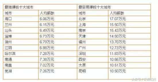 石家庄市十大小学2025年排行榜前十名榜单出炉
