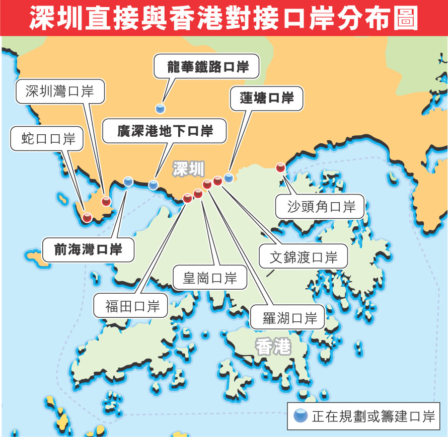 2023年深圳9个通往香港的口岸2025年排行榜前十名榜单出炉