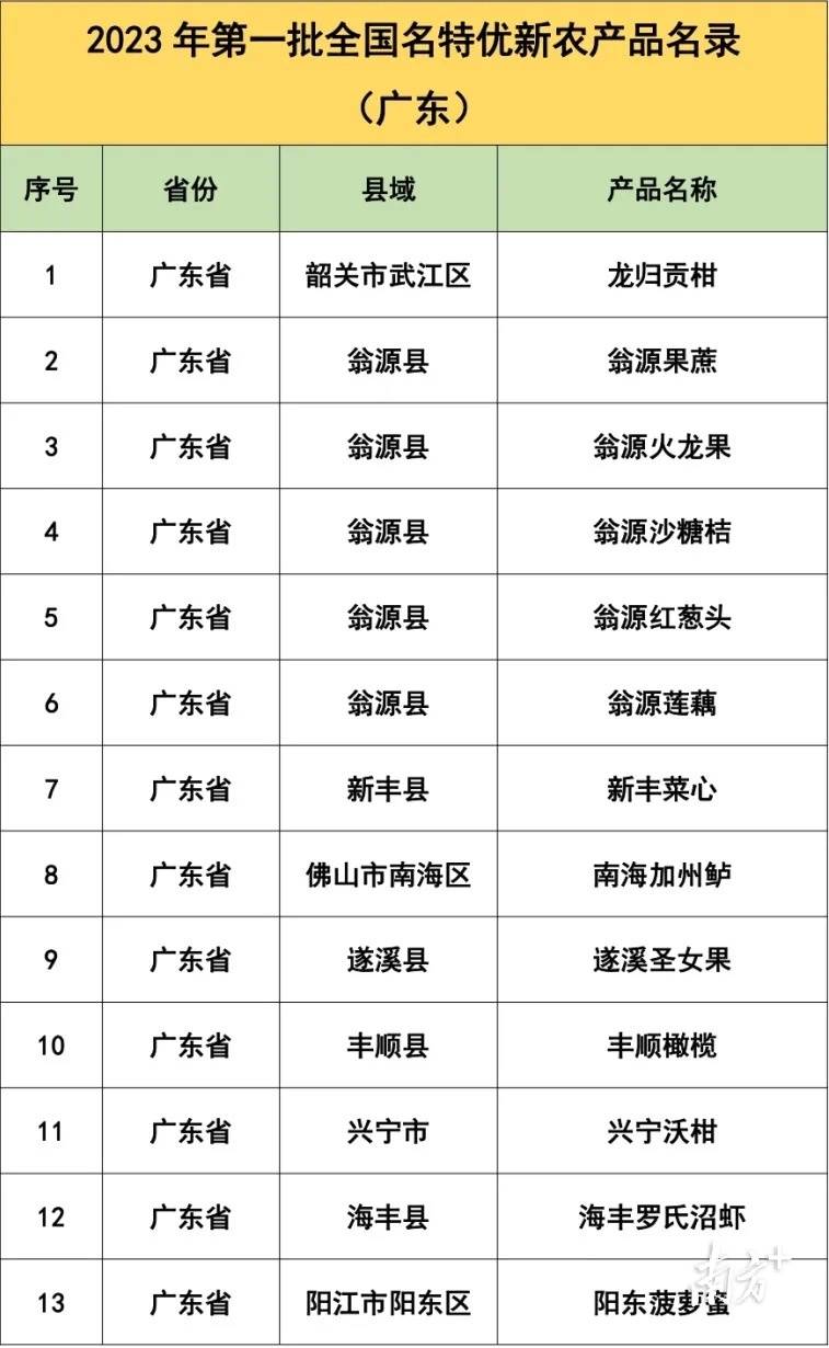 梅州十大名菜2025年排行榜前十名榜单出炉