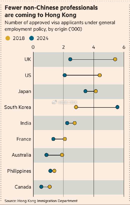 香港十大适合拍照的地方2025年排行榜前十名榜单出炉