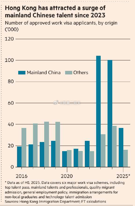 香港十大适合拍照的地方2025年排行榜前十名榜单出炉