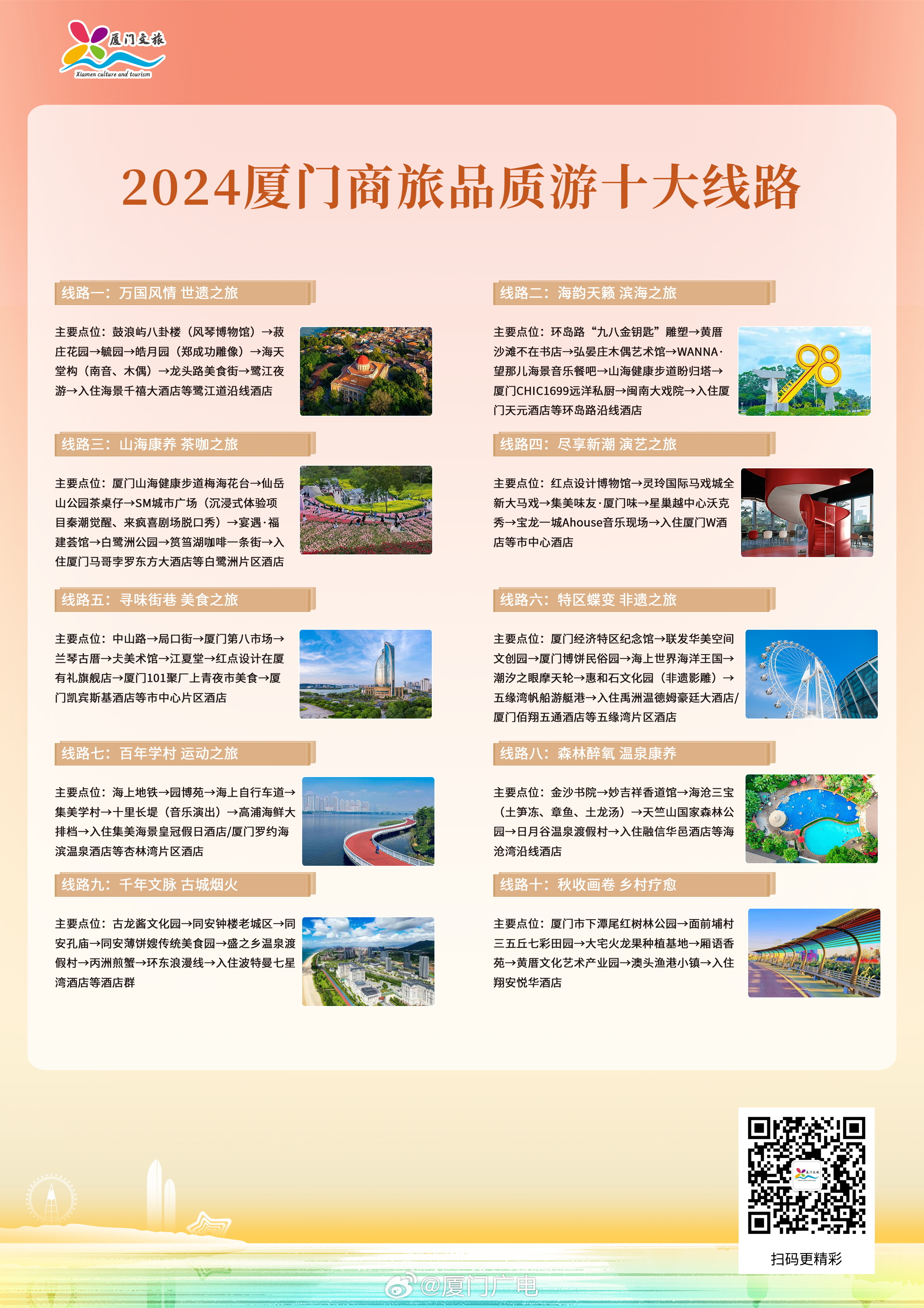 厦门十大家庭游好去处2025年排行榜前十名榜单出炉