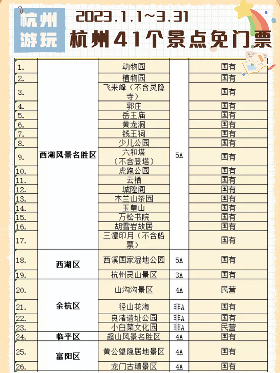 杭州十大冬季旅游好去处2025年排行榜前十名榜单出炉