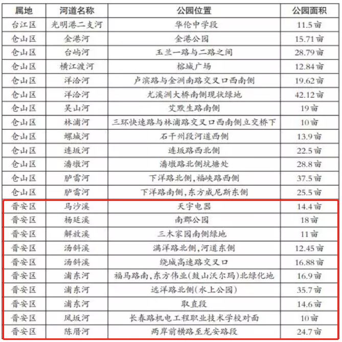 柳州十大夏季旅游好去处2025年排行榜前十名榜单出炉
