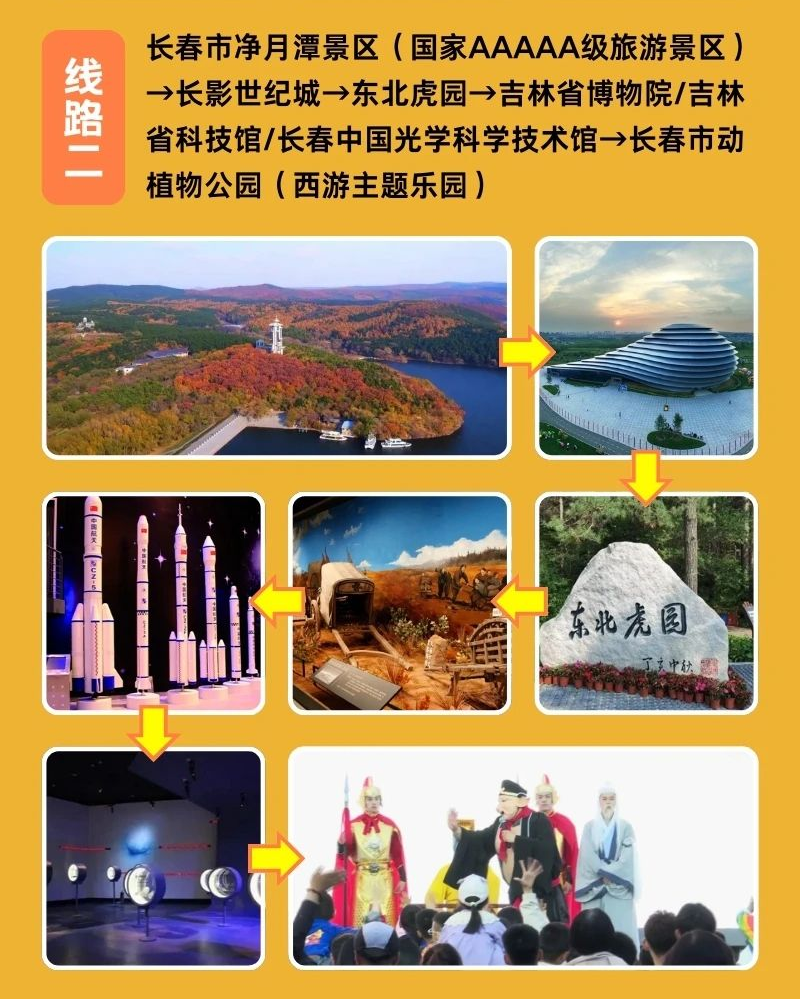 长春国庆旅游必去的地方2025年排行榜前十名榜单出炉