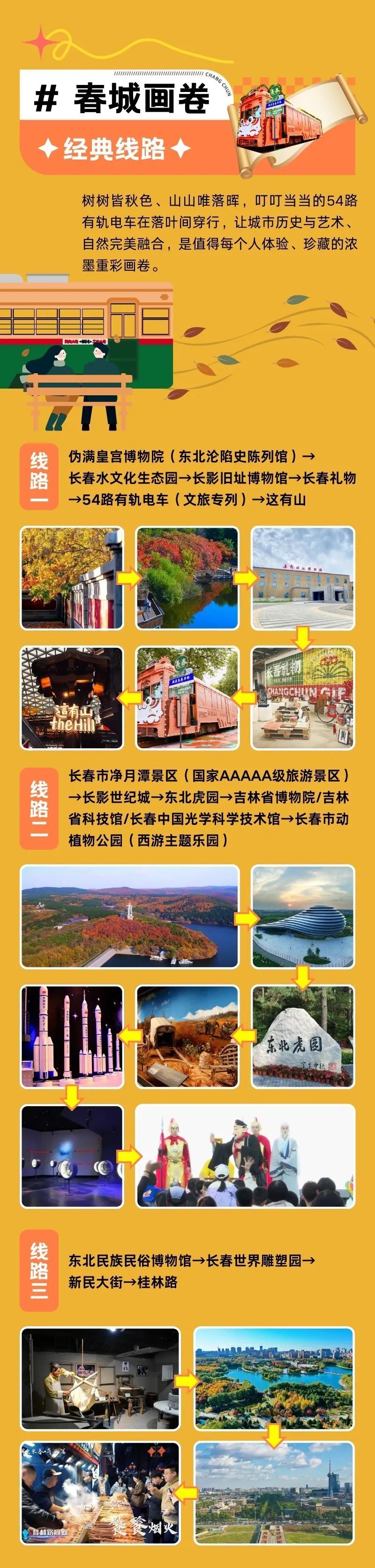 长春国庆旅游必去的地方2025年排行榜前十名榜单出炉