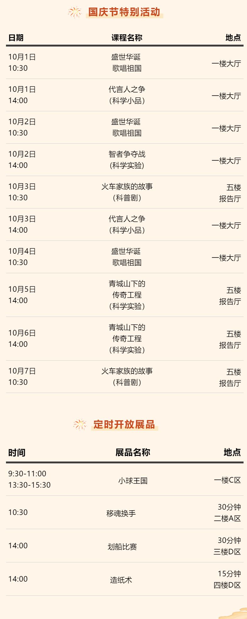 长春国庆旅游必去的地方2025年排行榜前十名榜单出炉