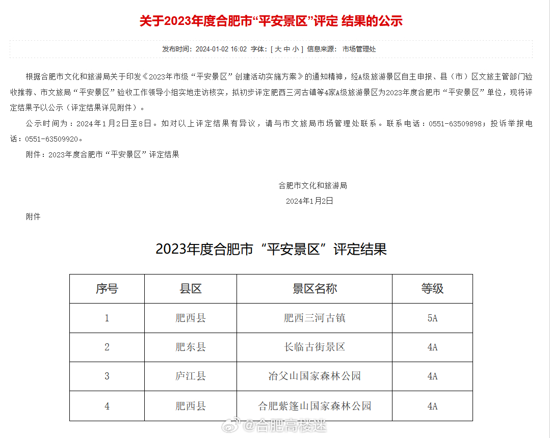 2023年合肥市十大热门景点2025年排行榜前十名榜单出炉
