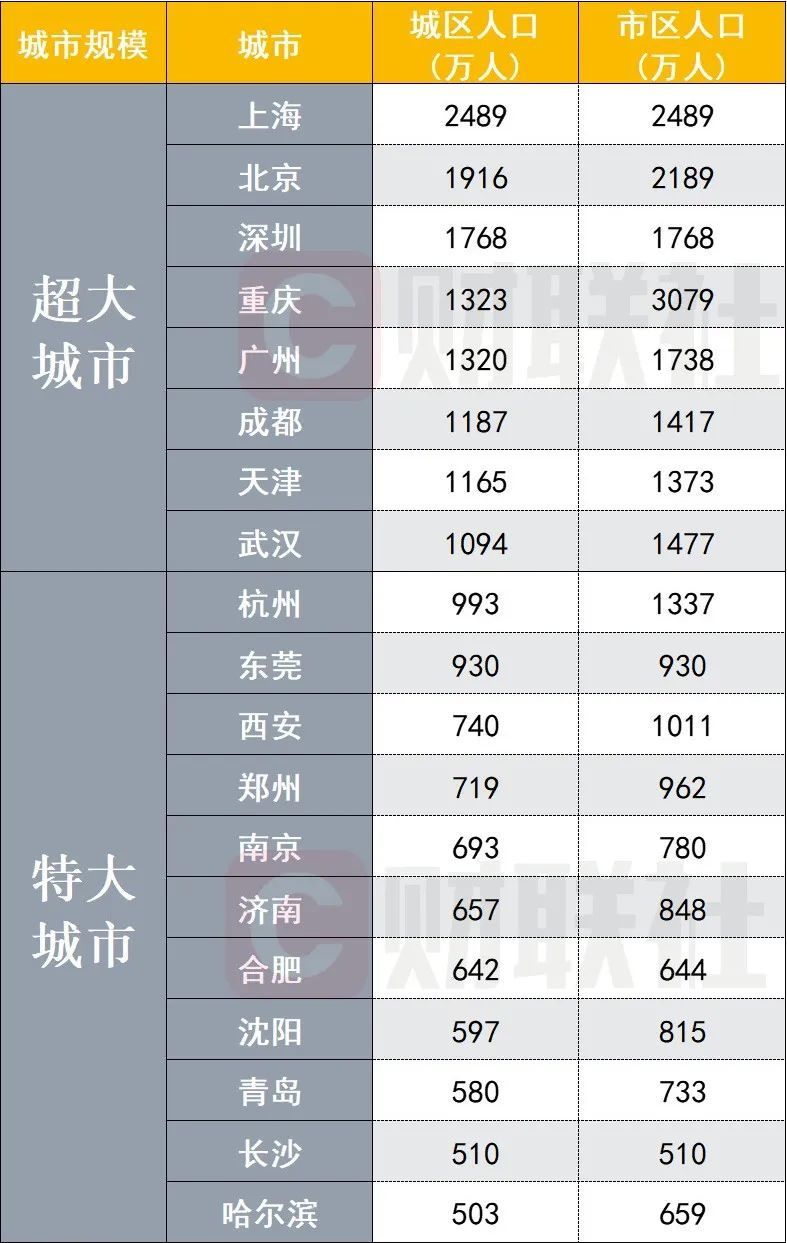 2023年合肥市十大热门景点2025年排行榜前十名榜单出炉