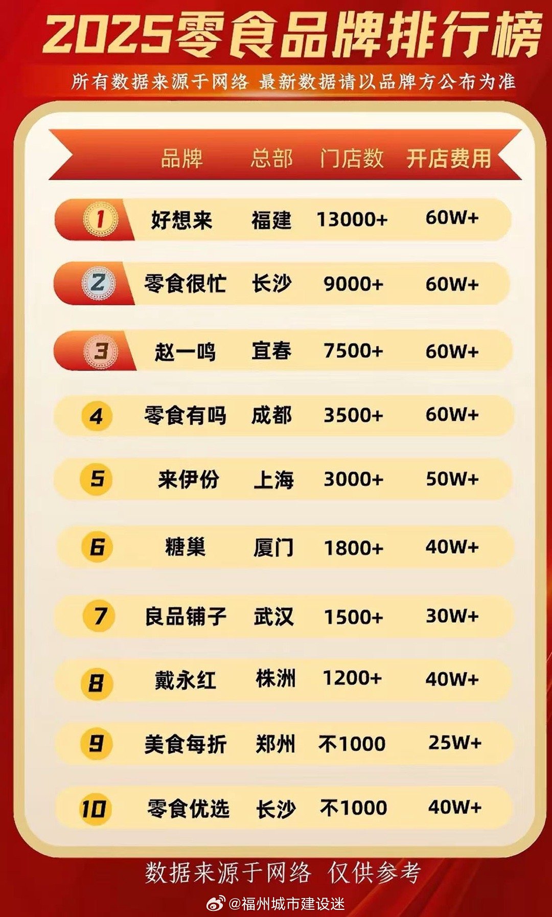 世界十大最能吃的大胃王2025年排行榜前十名榜单出炉 世界十大最能吃的大胃王2025年排行榜前十名榜单出炉