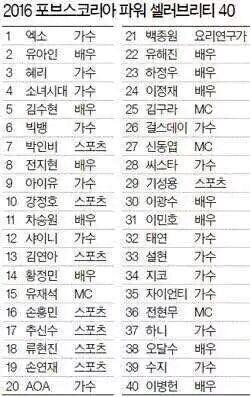 甘肃十大历史名人2025年排行榜前十名榜单出炉