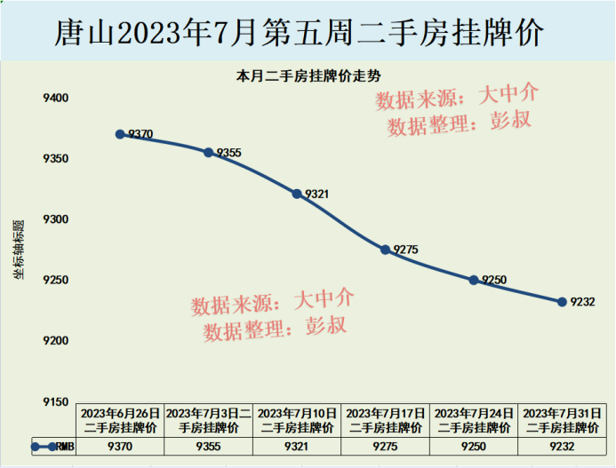 唐山十大家居建材市场2025年排行榜前十名榜单出炉