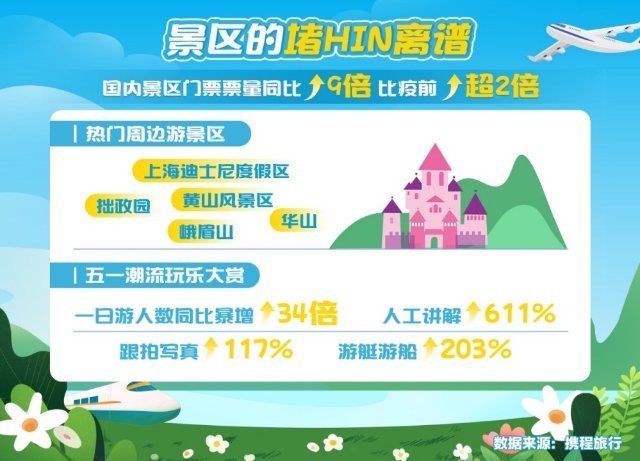 昆明十大红色旅游景点2025年排行榜前十名榜单出炉