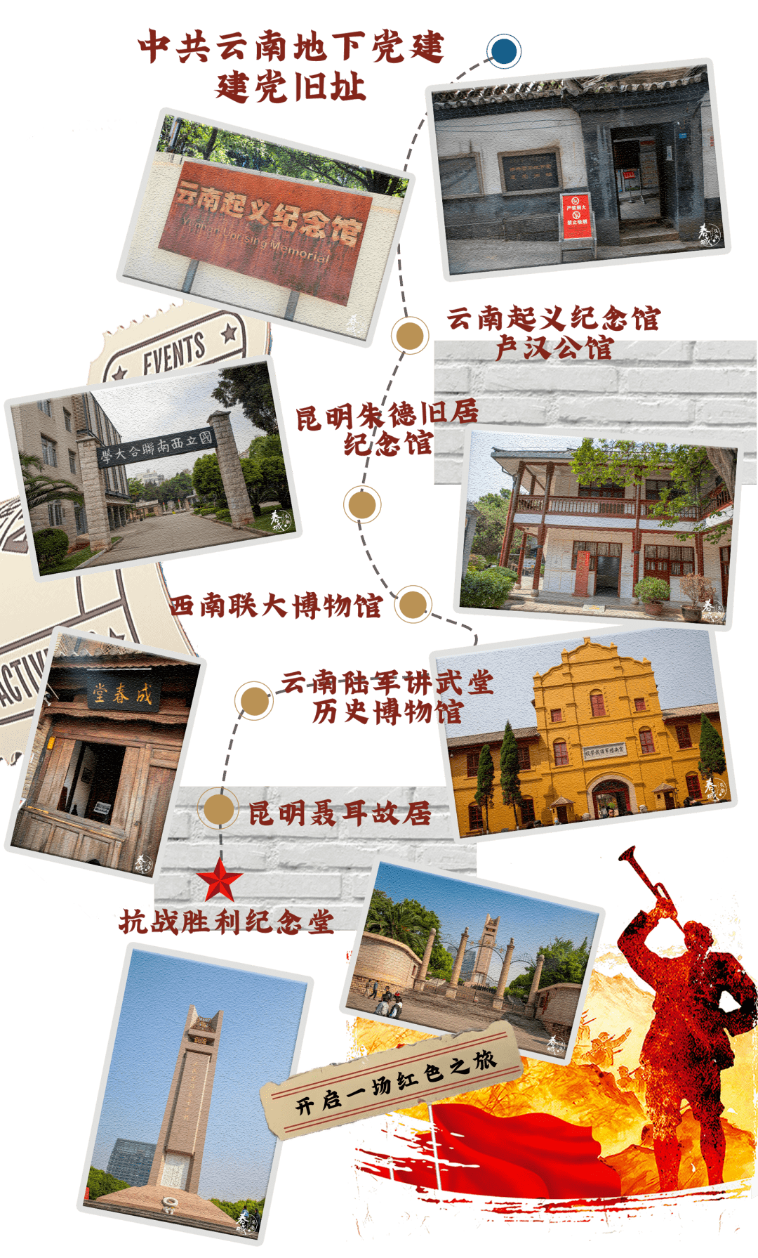 昆明十大红色旅游景点2025年排行榜前十名榜单出炉